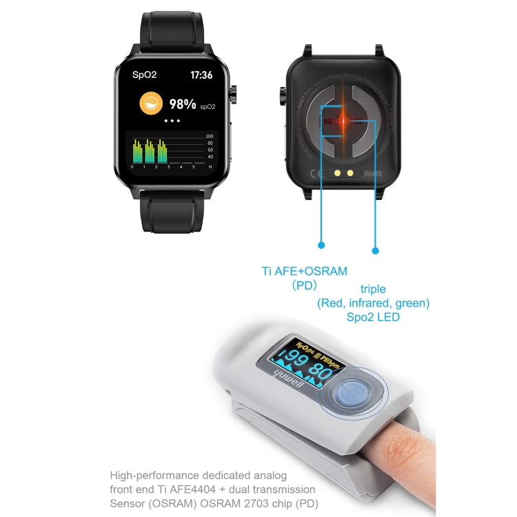 E86 1.7 inch TFT Color Screen IP68 Waterproof Smart Watch, Support Blood Oxygen Monitoring / Body Temperature Monitoring / AI Medical Diagnosis, Style: Steel Strap