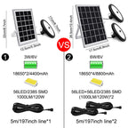 Smart Induction 56LEDs Solar Light Indoor and Outdoor Garden Garage LED Lamp — view 7