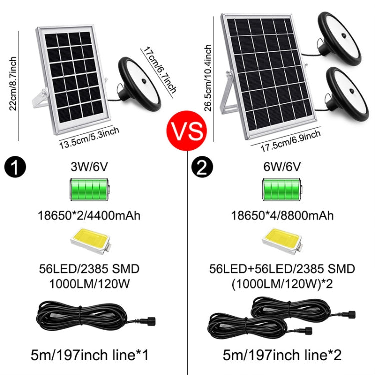 Smart Induction 56LEDs Solar Light Indoor and Outdoor Garden Garage LED Lamp — view 7