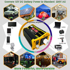 Legend II Generation 12V to 220V 300W Car Power Inverter