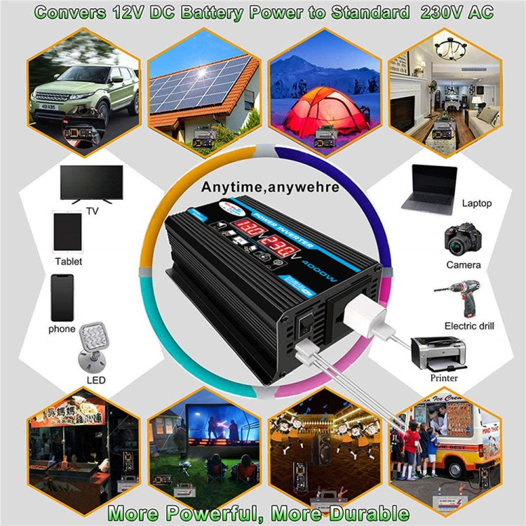 Tang II Generation 12V to 220V 300W Car Power Inverter