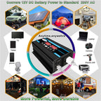 Tang II Generation 12V to 220V 300W Car Power Inverter