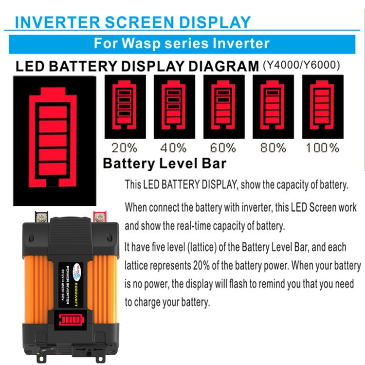 Little Wasp 12V to 110V 6000W Car Power Inverter with LED Display & Dual USB
