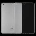 0.75mm Ultrathin Transparent TPU Soft Protective Case