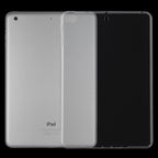 0.75mm Ultrathin Transparent TPU Soft Protective Case