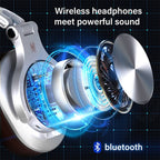 Head-mounted Wireless Bluetooth Stereo Headset — view 8