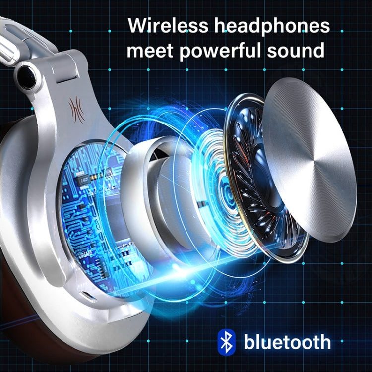 Head-mounted Wireless Bluetooth Stereo Headset — view 8