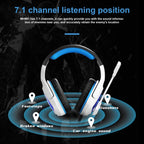 SADES MH901 7.1 Channel USB Adjustable Gaming Headset with Microphone