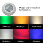 Swimming Pool ABS Wall Lamp LED Underwater Light — 18W