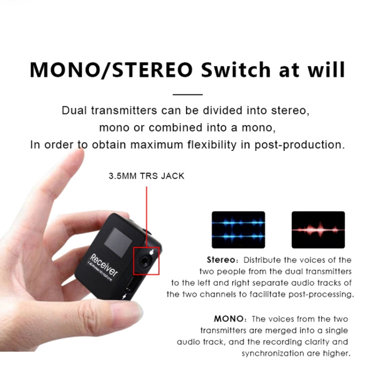 AY123 2.4G Wireless Lavalier Dual Channel Transmission Microphone — view 4