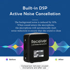 AY123 2.4G Wireless Lavalier Dual Channel Transmission Microphone — view 5