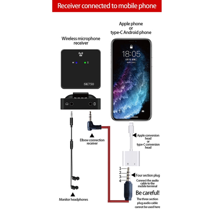 SK750 Type-C Charging One for One Wireless Lavalier Mini Microphone — view 5