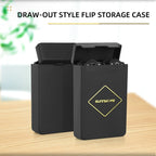 Sunnylife M3-SN348 Propeller Blade Storage Box for DJI Mavic 3 — view 3