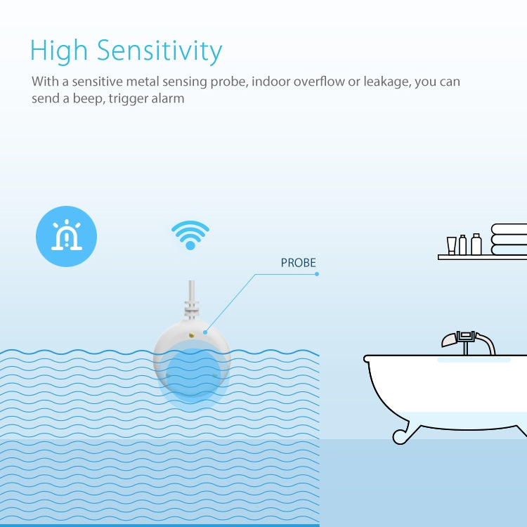 NEO NAS-WS05W WiFi Water Sensor & Flood Sensor