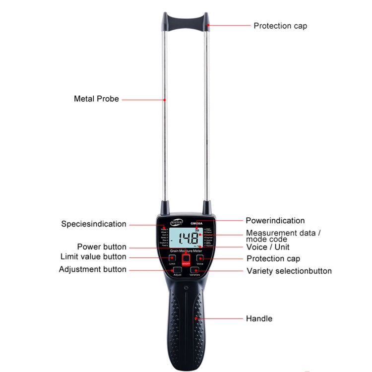 BENETECH GM650 Grain Moisture Meter, Battery Not Included