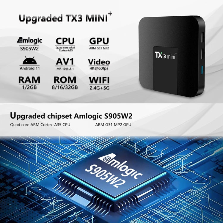 TX3 mini+ Android 11.0 Smart TV Box, Amlogic S905W2 Quad Core, TX3 mini+, 2GB+16GB, 2.4GHz WiFi, TX3 mini+, 2GB+16GB, 2.4GHz / 5GHz WiFi, TX3 mini+, 4GB+32GB, 2.4GHz / 5GHz WiFi, TX3 mini+, 4GB+64GB, 2.4GHz / 5GHz WiFi