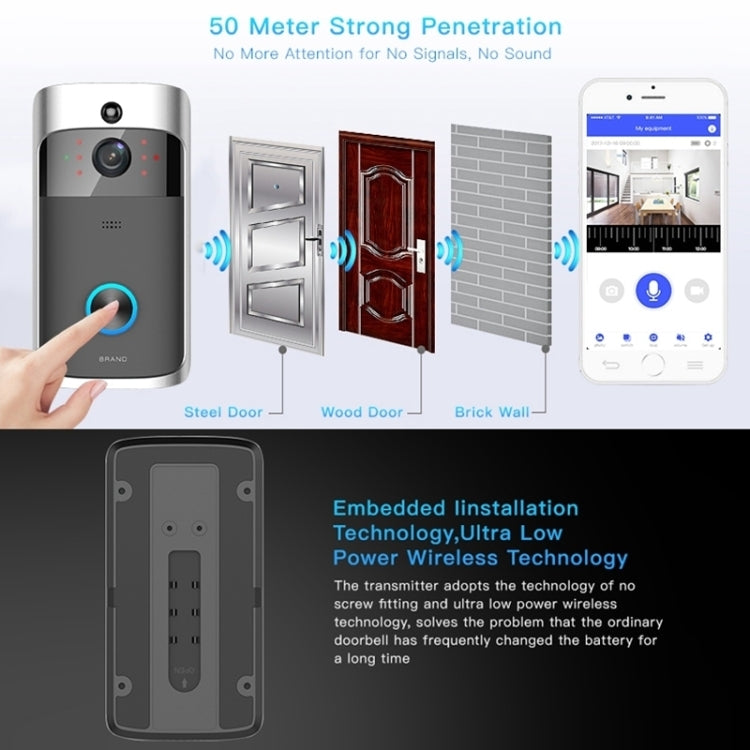 M3 720P Smart WIFI Ultra Low Power Video Visual Doorbell With Ding Dong Version — view 8