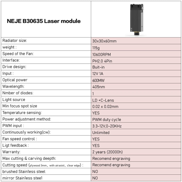NEJE MASTER 3 3500 B30635 Laser Engraver with B30635 Laser Module