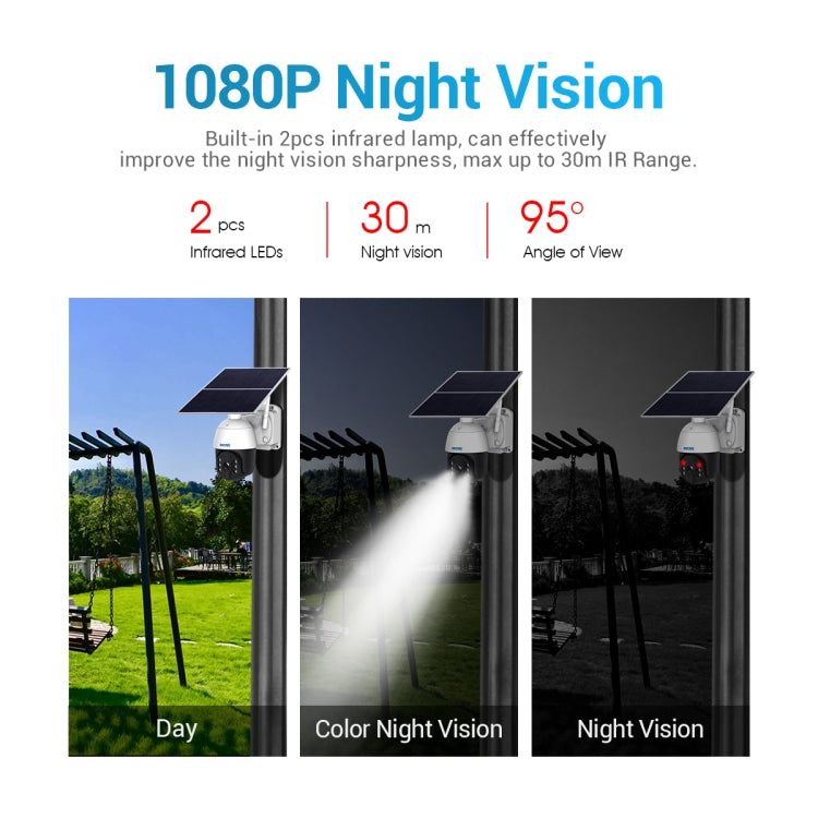ESCAM QF624 1080P HD IP66 Waterproof WiFi Solar Panel PT IP Camera without Battery