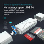 ADS-218 8 Pin+USB+Type-C Multi-function Card Reader — view 7