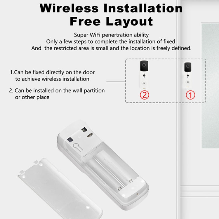 V30S Tuya Smart WIFI Video Doorbell Support Wired POE & Two-way Intercom & Night Vision — view 11