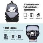 CADeN D30 Detachable Dual Uses Professional SLR Camera Backpack Shockproof Bags — view 6