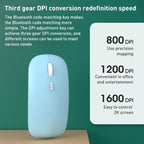 FOREV FVW312 1600dpi 2.4G Wireless Silent Portable Mouse