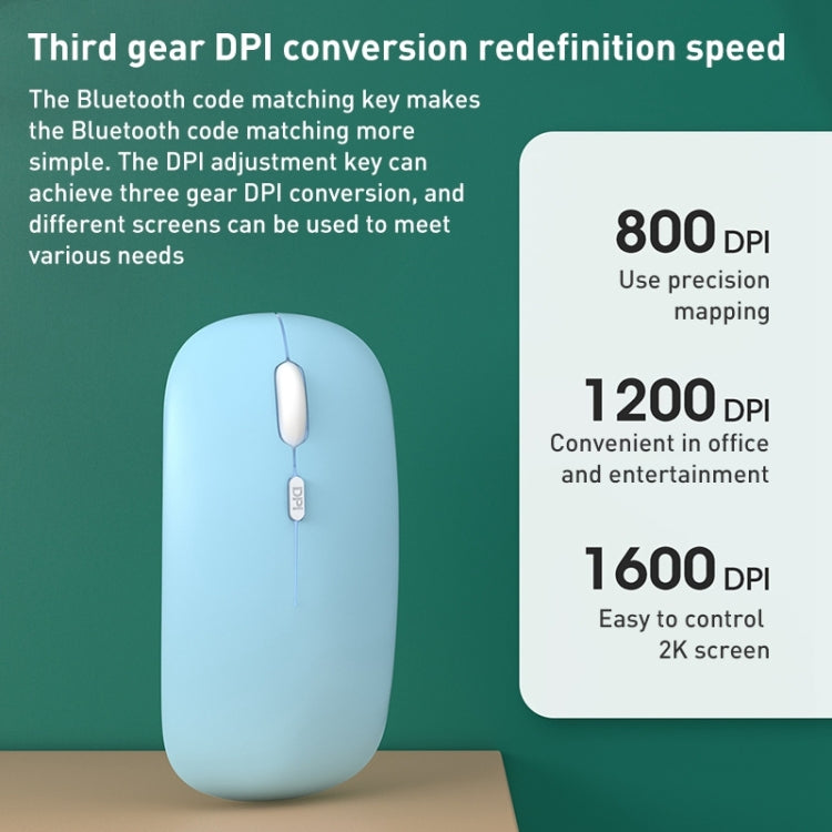 FOREV FVW312 1600dpi 2.4G Wireless Silent Portable Mouse