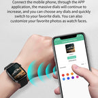 F100 1.7 inch HD Square Screen TPU Strap Smart Watch Supports Body Temperature Monitoring/Blood Oxygen Monitoring