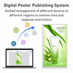 WF2185T 21.5 inch IPS Display Advertising Machine Android 13