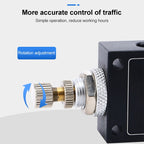LAIZE Pneumatic Speed Regulating One-way Throttle Valve — ASC300-15 DN15mm