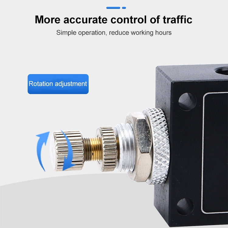 LAIZE Pneumatic Speed Regulating One-way Throttle Valve — ASC300-15 DN15mm