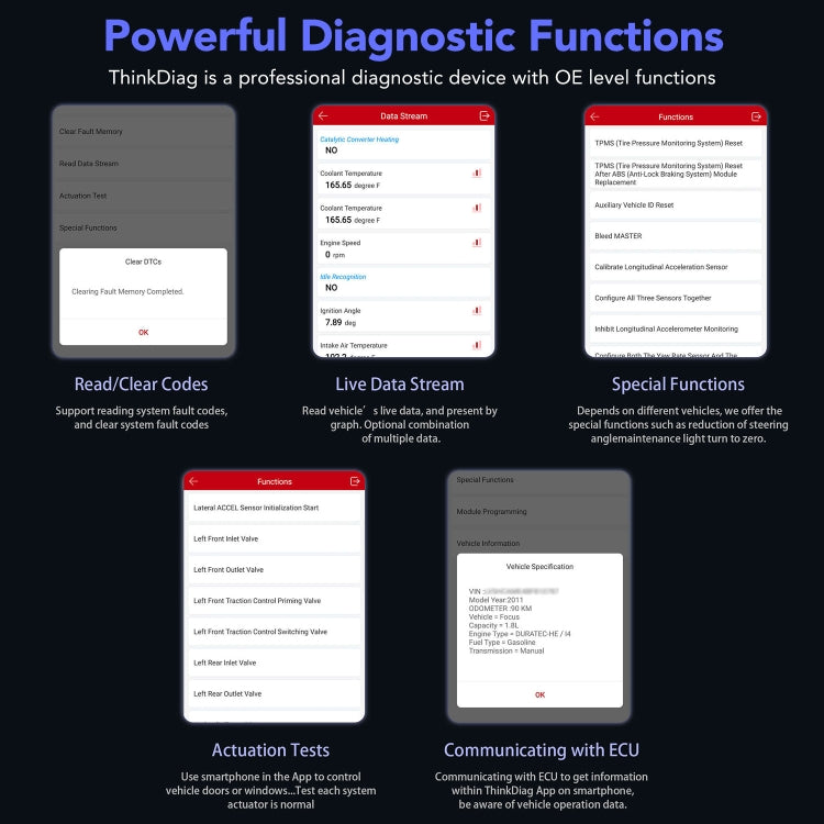 ThinkDiag SP164-O OBD2 Car Fault Diagnosis Instrument with a Free Software and DEMO — view 4