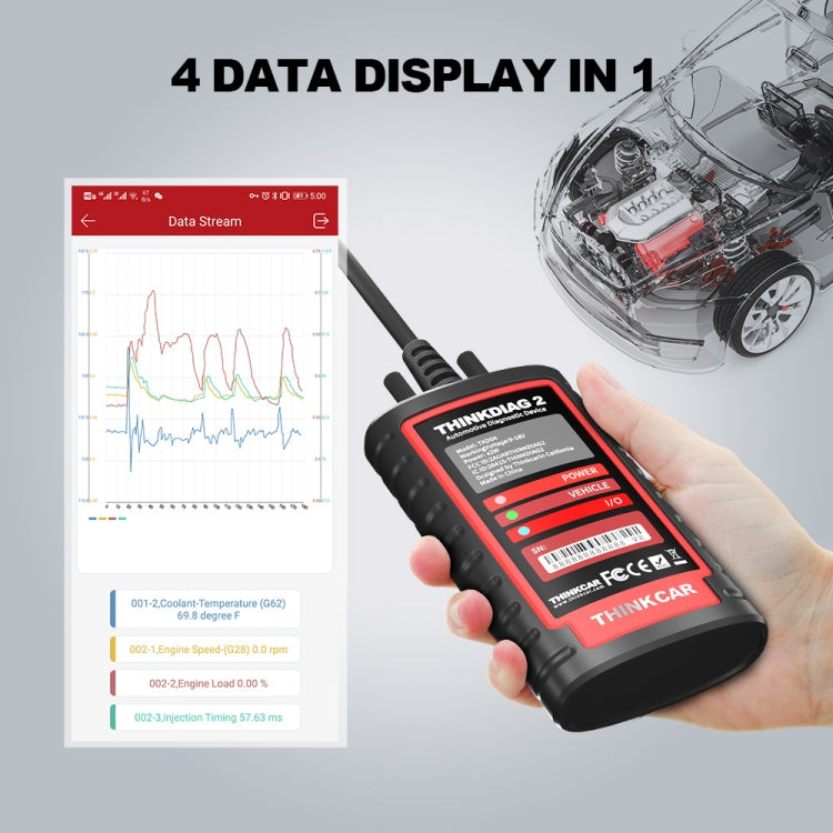 THINKCAR ThinkDiag 2 SP164-V Car Full System Diagnosis OBD2 Scanner — view 7
