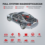 THINKCAR ThinkDiag 2 SP164-V Car Full System Diagnosis OBD2 Scanner — view 9