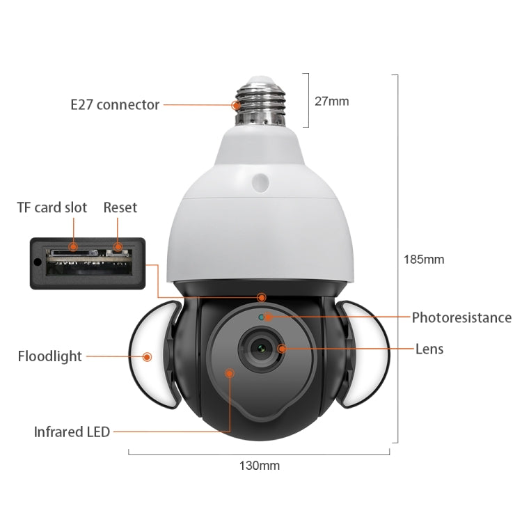 5MP E27 Light Bulb Floodlight Camera