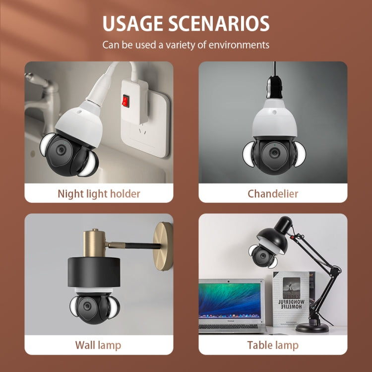5MP E27 Light Bulb Floodlight Camera