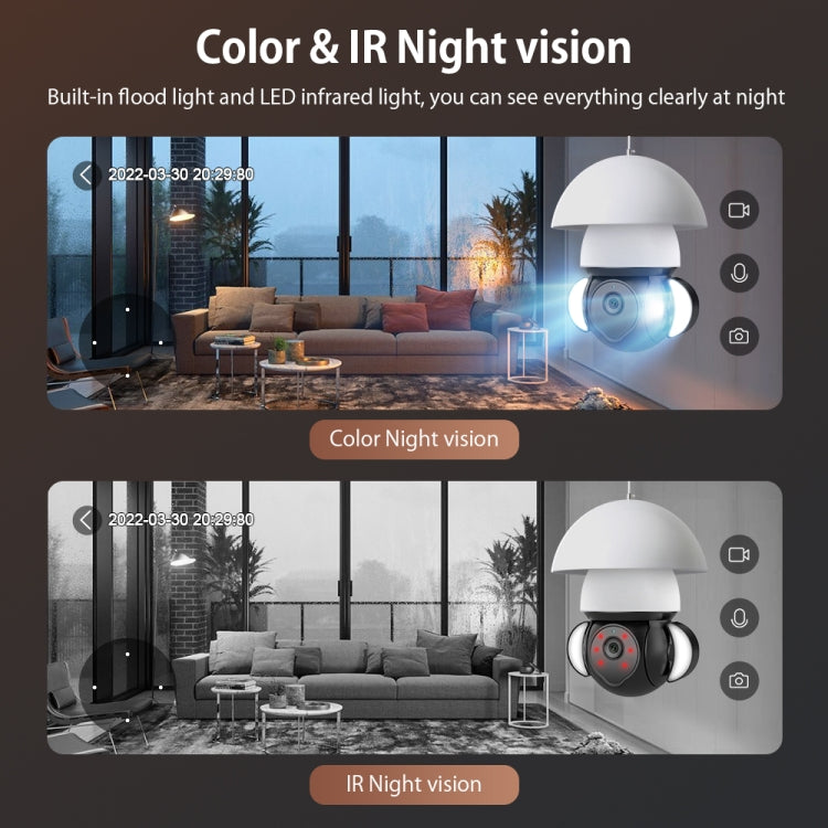 5MP E27 Light Bulb Floodlight Camera