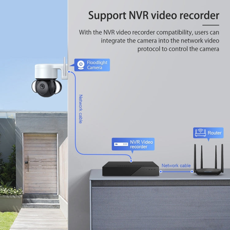 4MP Smart Security Floodlight Camera Support Two-way Audio / Night Vision