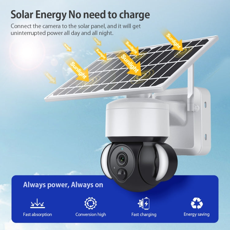 2.4G Wifi Solar Battery Powered? Floodlight PTZ? Camera with PIR Human Detection