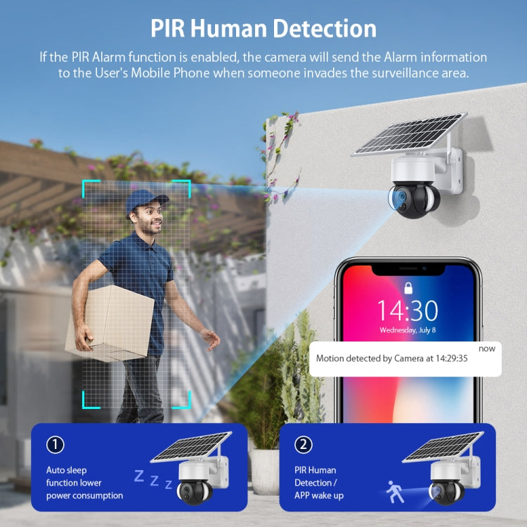 2.4G Wifi Solar Battery Powered? Floodlight PTZ? Camera with PIR Human Detection