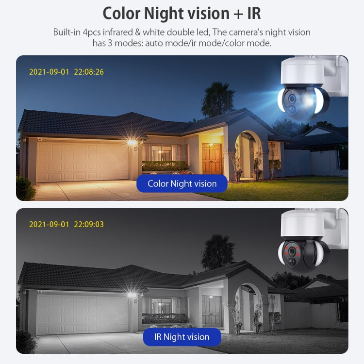 2.4G Wifi Solar Battery Powered? Floodlight PTZ? Camera with PIR Human Detection