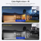 2.4G Wifi Solar Battery Powered? Floodlight PTZ? Camera with PIR Human Detection