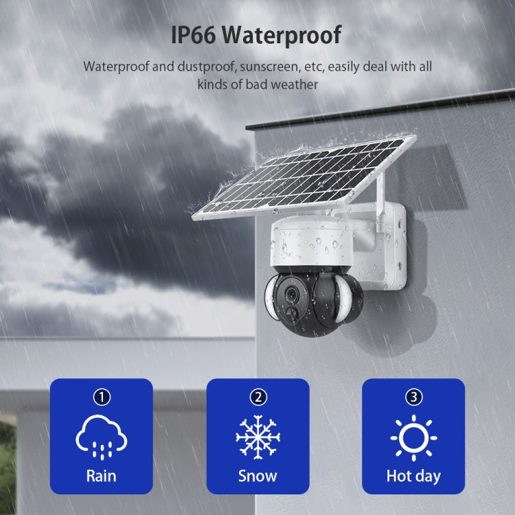 2.4G Wifi Solar Battery Powered? Floodlight PTZ? Camera with PIR Human Detection