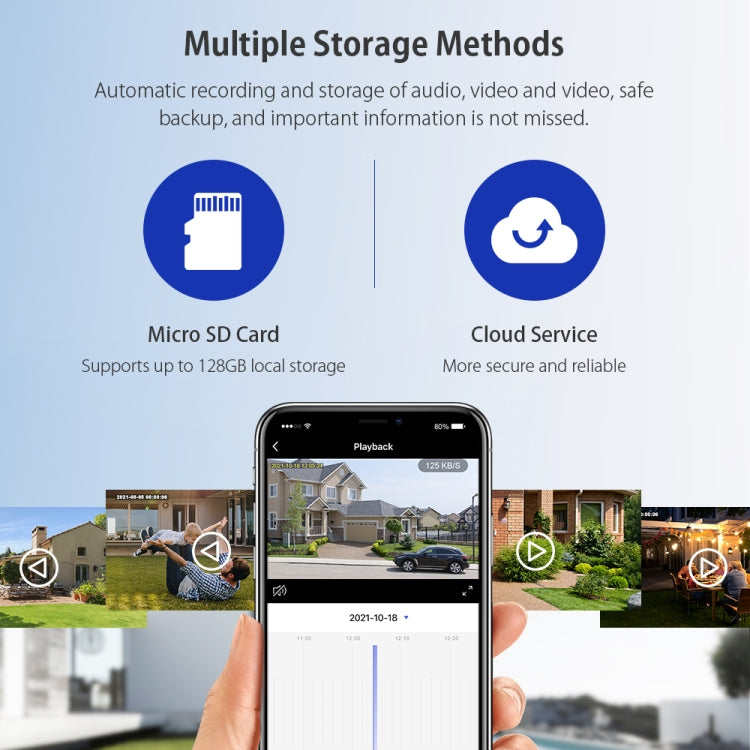 2.4G Wifi Solar Battery Powered? Floodlight PTZ? Camera with PIR Human Detection