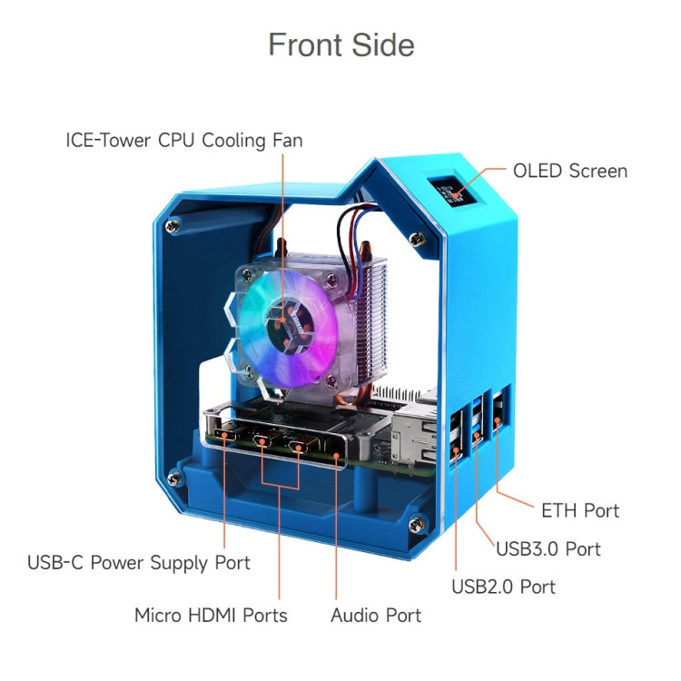Waveshare Desktop Computer Fan LED Light Mini Tower Set — view 3