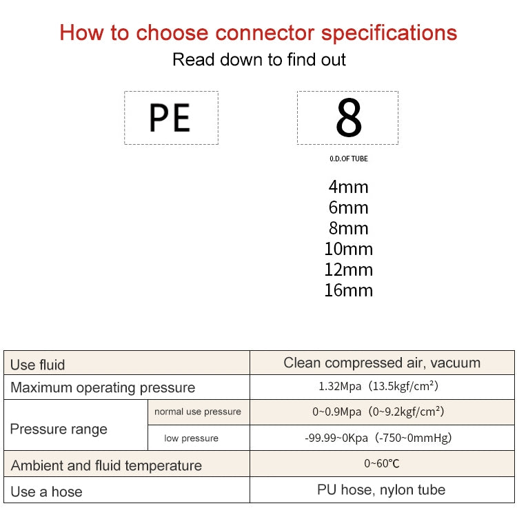 PE-10 LAIZE 2pcs PE T-type Tee Pneumatic Quick Fitting Connector — PE-6 (10pcs)