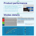 TROS MB Series Car Potent Booster Electronic Throttle Controller — view 53