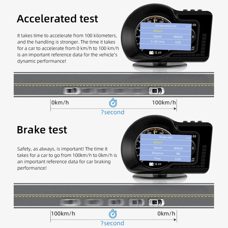 F15 Car High-definition LCD Instrument OBD+GPS HUD Head-up Display