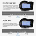 F15 Car High-definition LCD Instrument OBD+GPS HUD Head-up Display